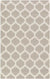 Aubrey Modern Light Gray/Gray Area Rug