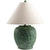 Deeandra Modern Dark Green Table Lamp